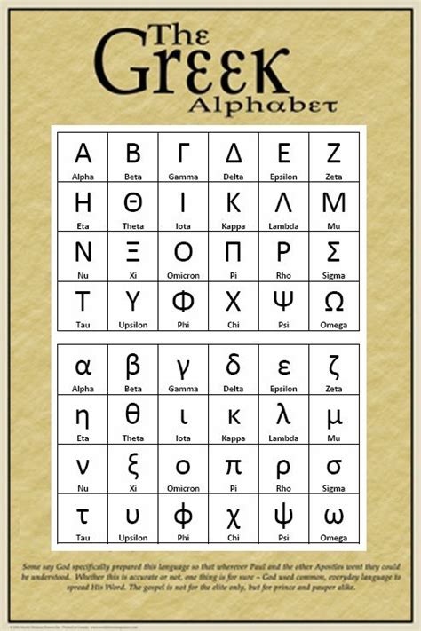 24th letter greek alphabet.